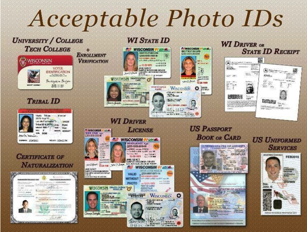 Accepted forms of identification for Voting in Wisconsin