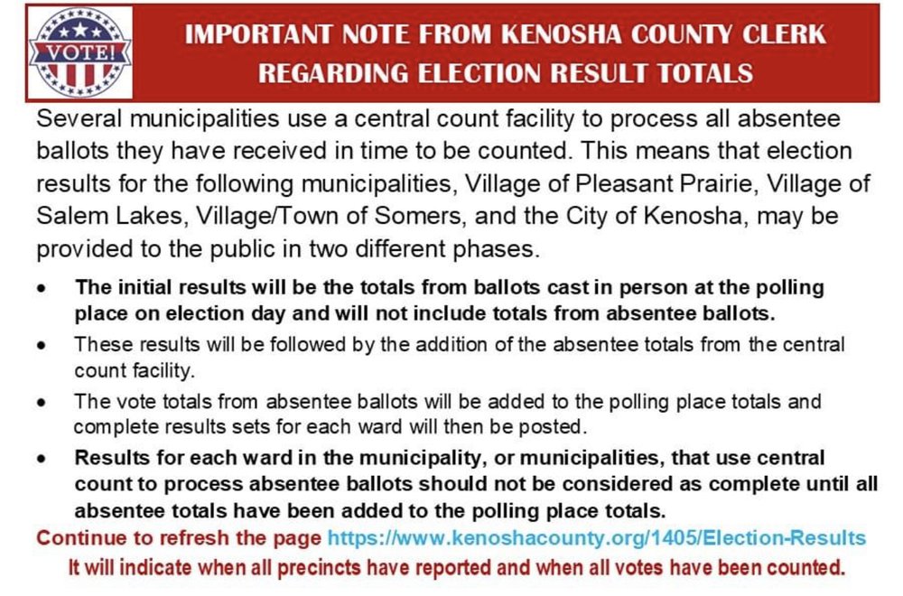 Kenosha County Election result reporting.jpeg